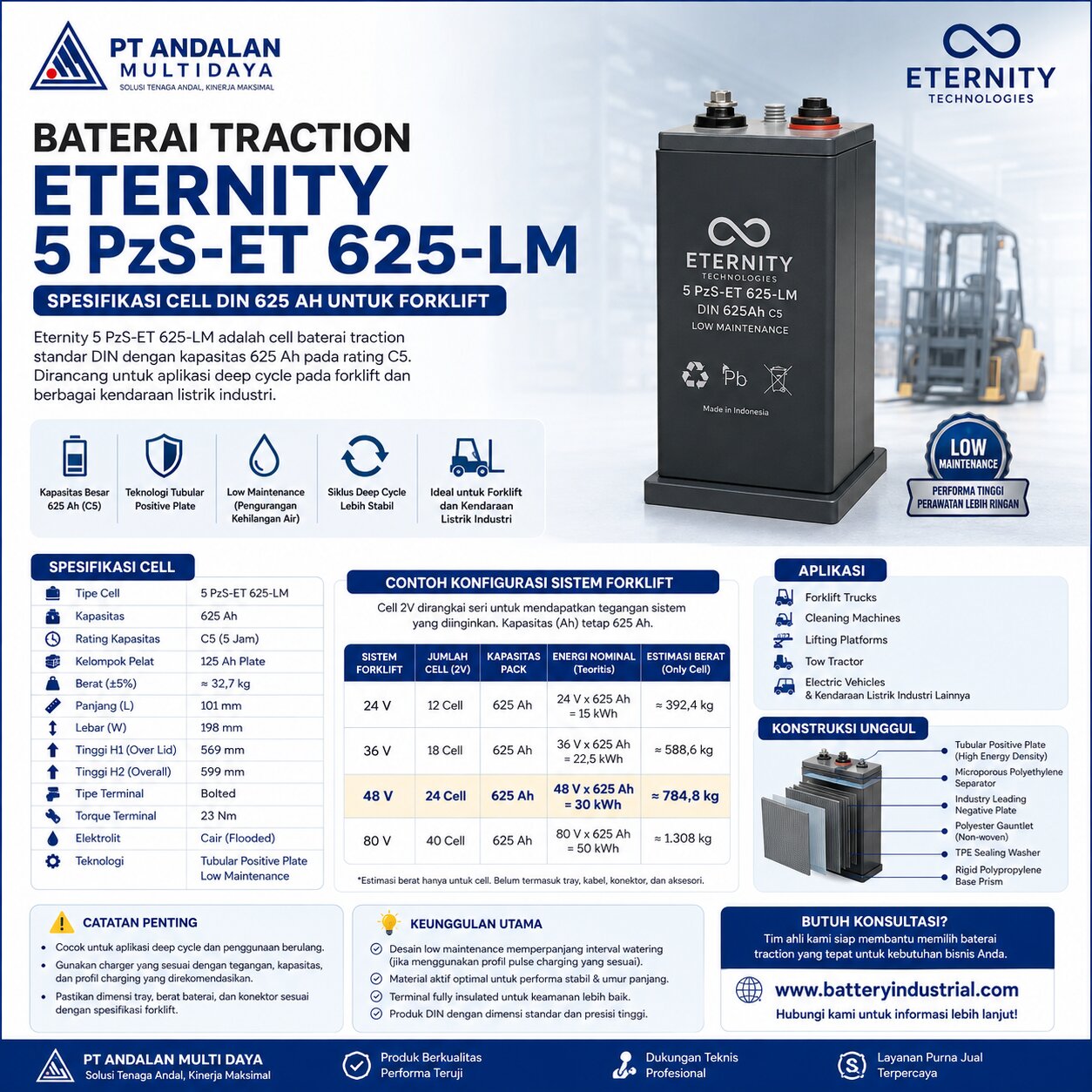 Baterai Traction Eternity 5 PzS-ET 625-LM: Spesifikasi Cell DIN 625 Ah untuk Forklift 1