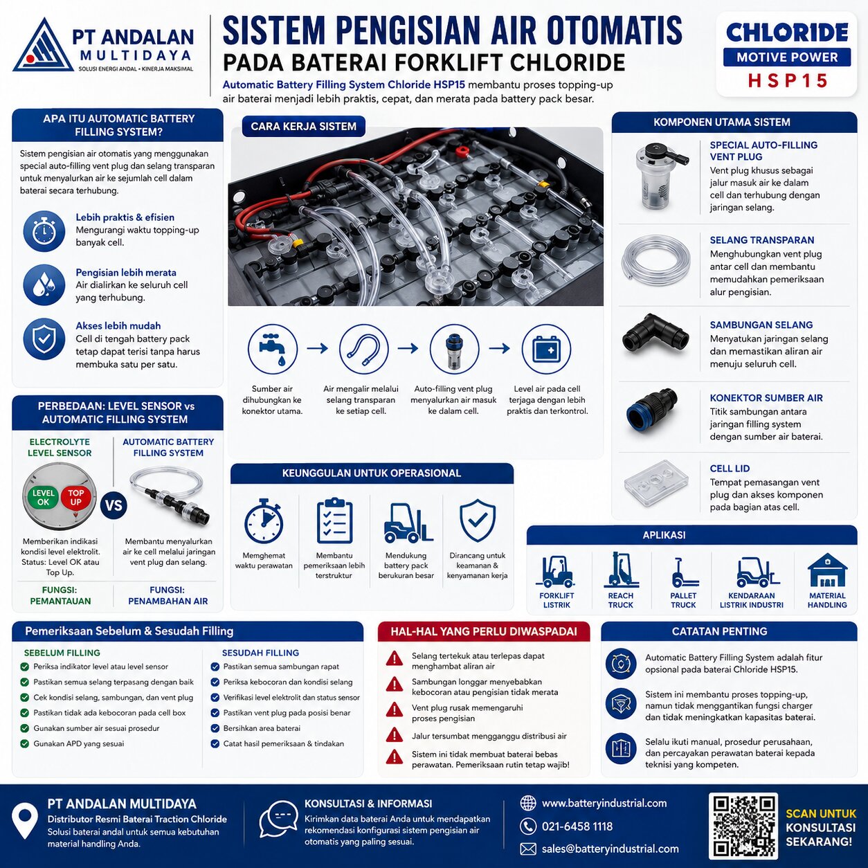 Sistem Pengisian Air Otomatis pada Baterai Forklift Chloride 1